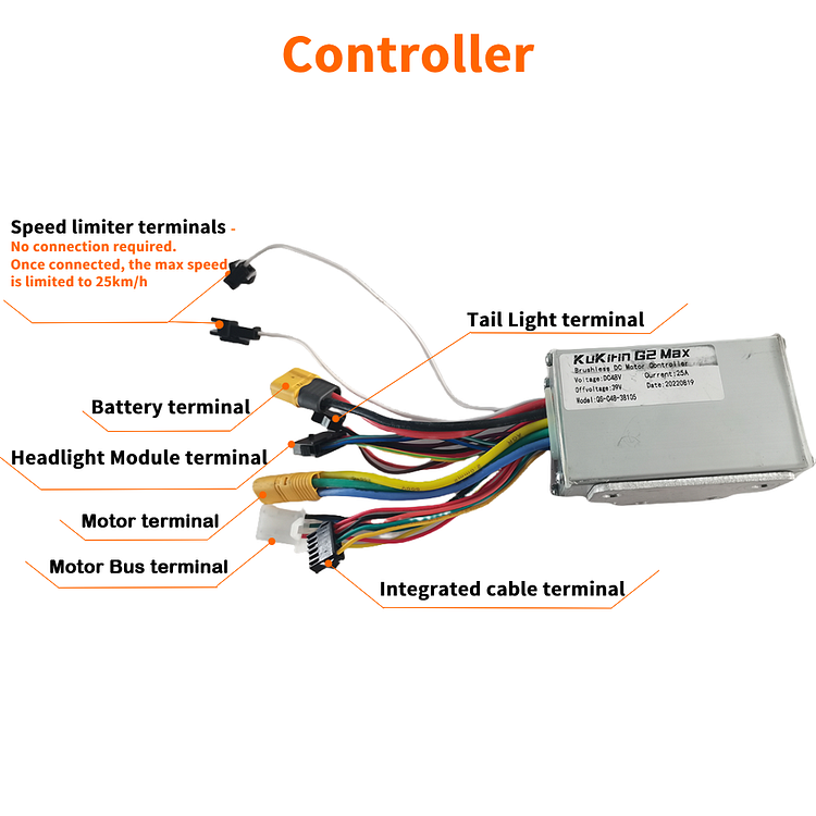 Części Zamienne Do Hulajnogi Elektrycznej Kukirin G2 Max